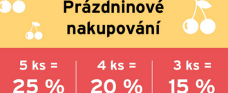 Tchibo.cz - Čím více nakoupíš, 