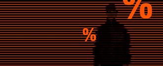 ABOUT YOU - Zľava 40 % na vybrané produkty